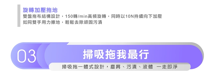 INXNI以內 X3 - 詳情7