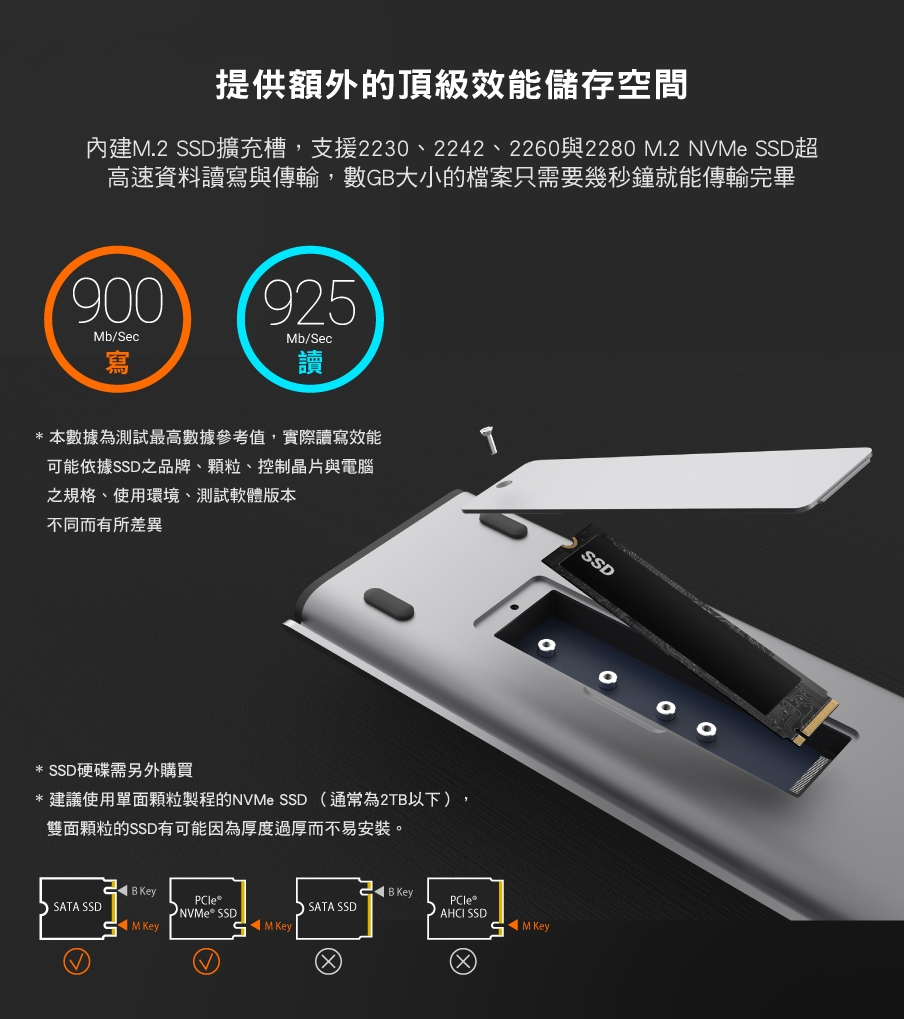 j5create USB-C M.2 SSD Gen2多功能儲存擴充座- JCD552 | 集線器hub