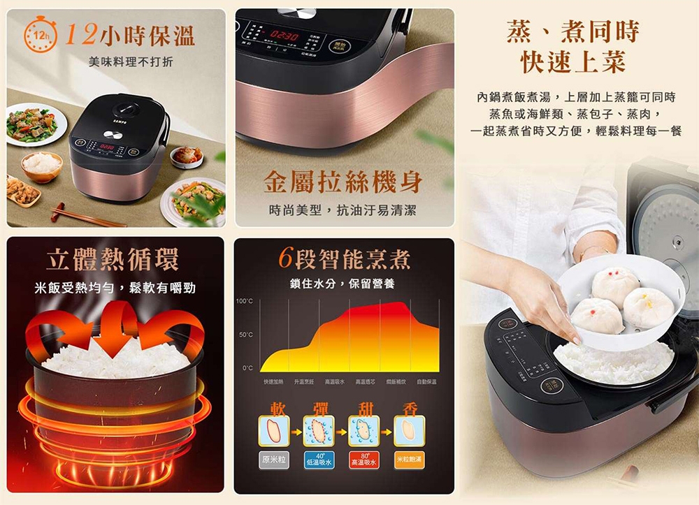 SAMPO聲寶 KS-BY18Q - 詳情1