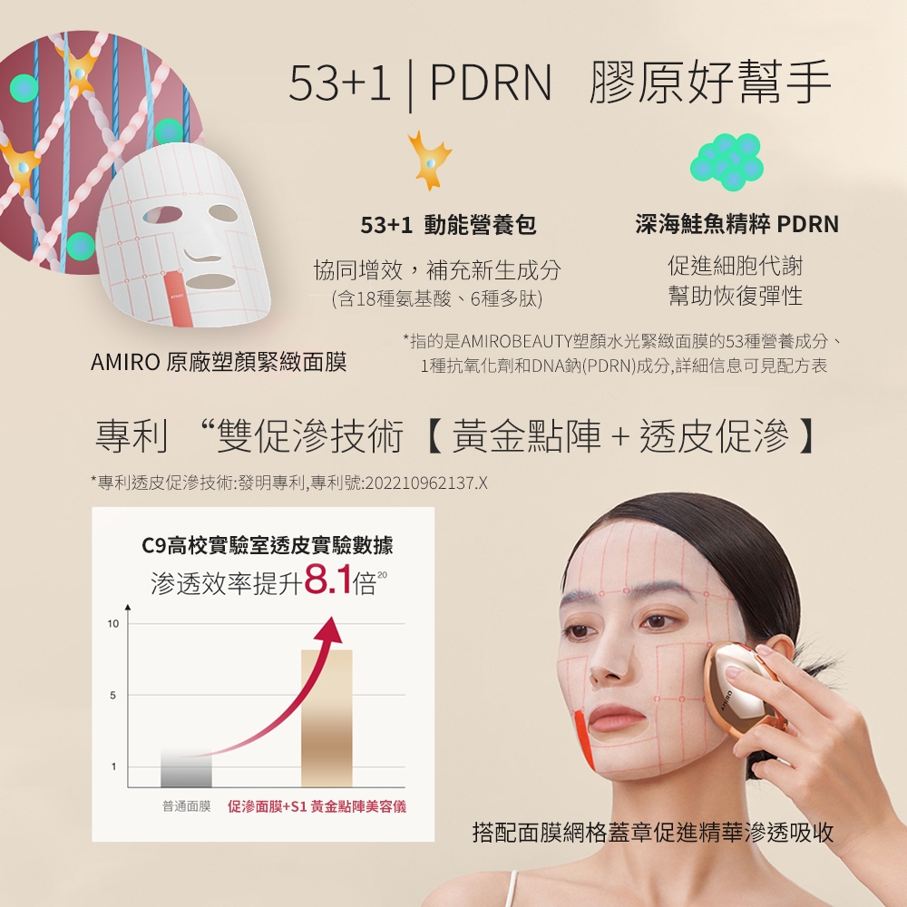 AMIRO S1 美容儀 - 詳情3