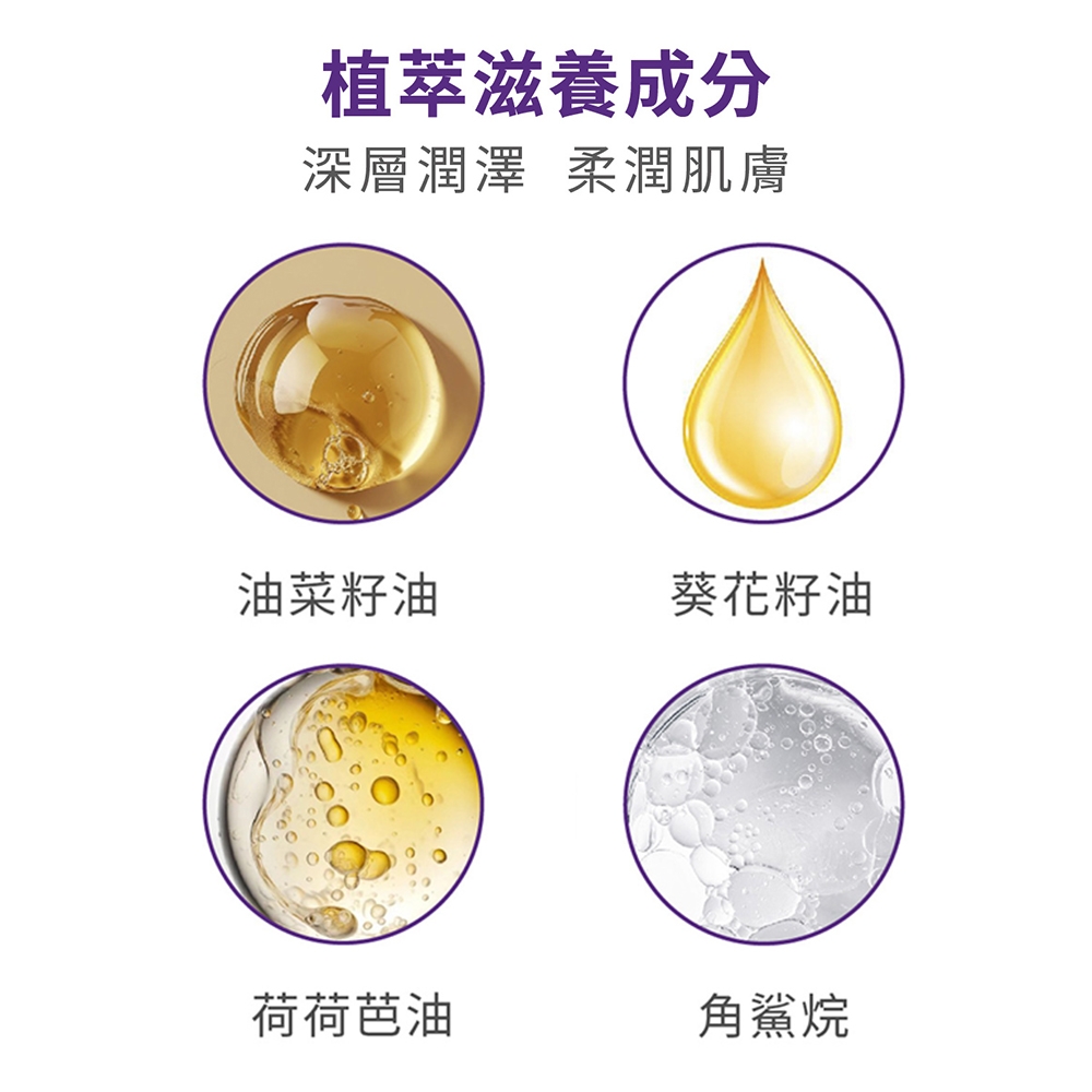 植萃滋養成分深層潤澤 柔潤肌膚油菜籽油葵花籽油荷荷芭油角鯊烷