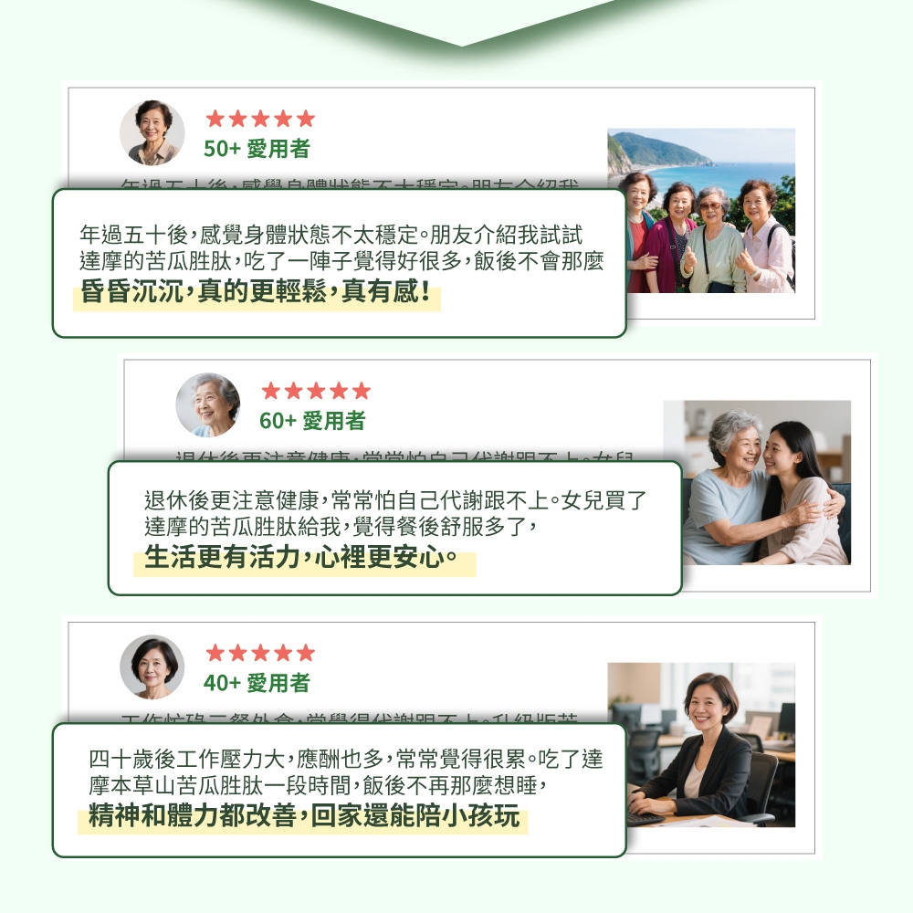 50+ 愛用者年過五十後感覺身體狀態太穩定朋友介紹我試試達摩的苦瓜胜肽,吃了陣子覺得好很多,飯後不會那麼昏昏沉沉,真的更輕鬆,真有感!60+ 愛用者退休後更注意健康,常常怕自己跟不。女兒買了達摩的苦瓜胜肽給我,覺得後舒服多了,生活更有活力,心裡更安心。40+ 愛用者工作一餐,代謝不上。四十歲後工作壓力大,應酬也多,常常覺得很累。吃了達摩本草山苦瓜胜肽一段時間,飯後不再那麼想睡,精神和體力都改善,回家還能陪小孩玩