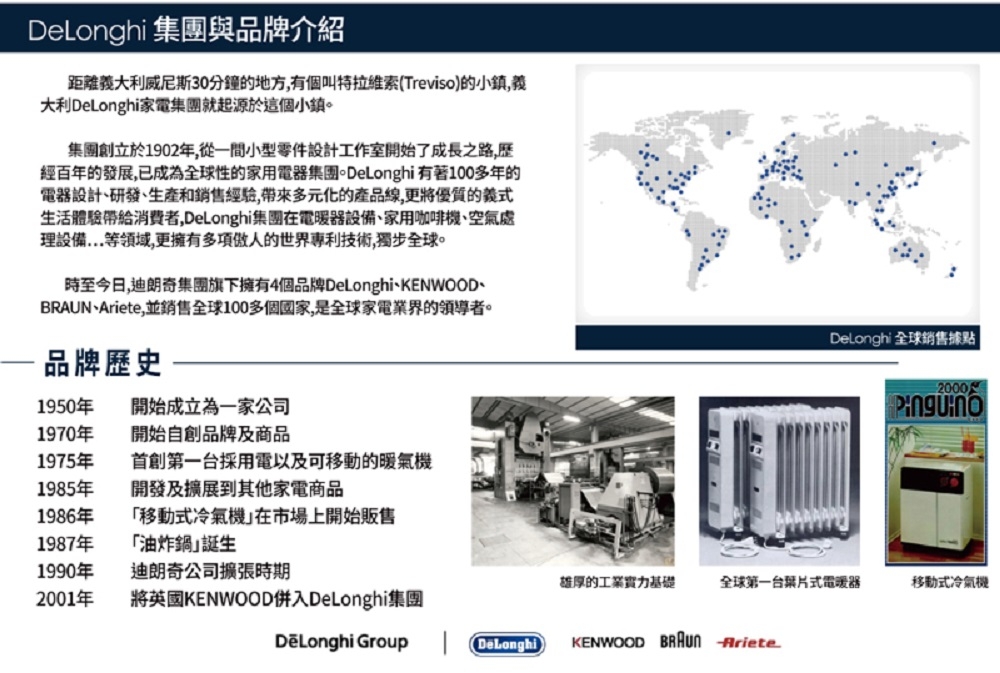 Kenwood HM680 - 詳情3