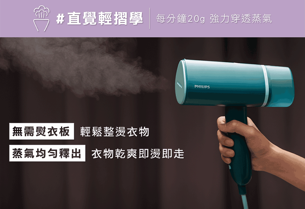 PHILIPS飛利浦 STH3014 - 詳情2