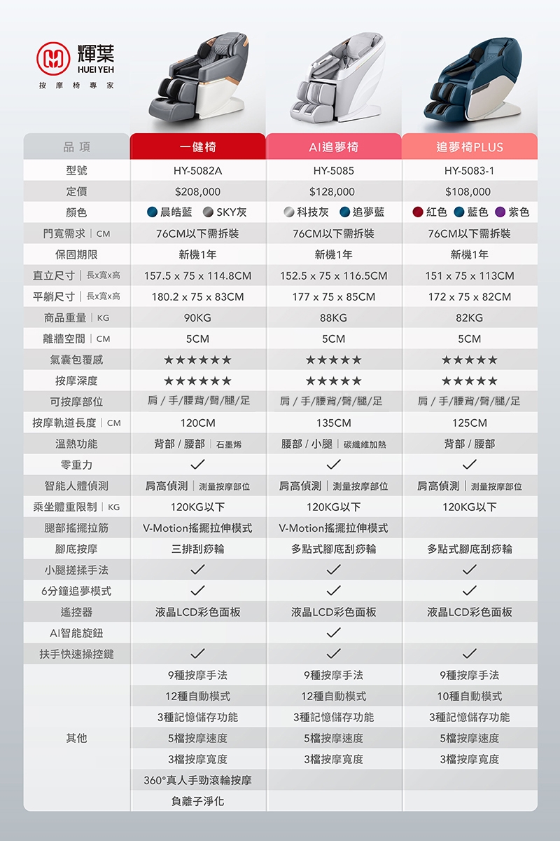 輝葉 HY-5083-1 - 詳情3