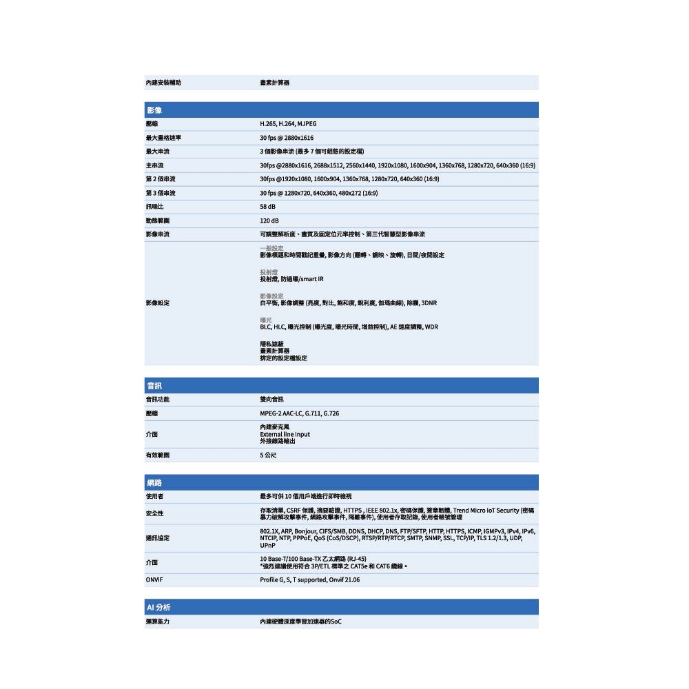 昌運監視器VIVOTEK 晶睿IB9380-HV-V2 500萬畫素戶外子彈AI 攝影機金屬外殼| 監視器攝影機| Yahoo購物中心