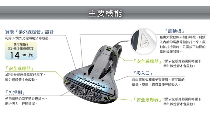 siroca SVC-358 - 詳情2