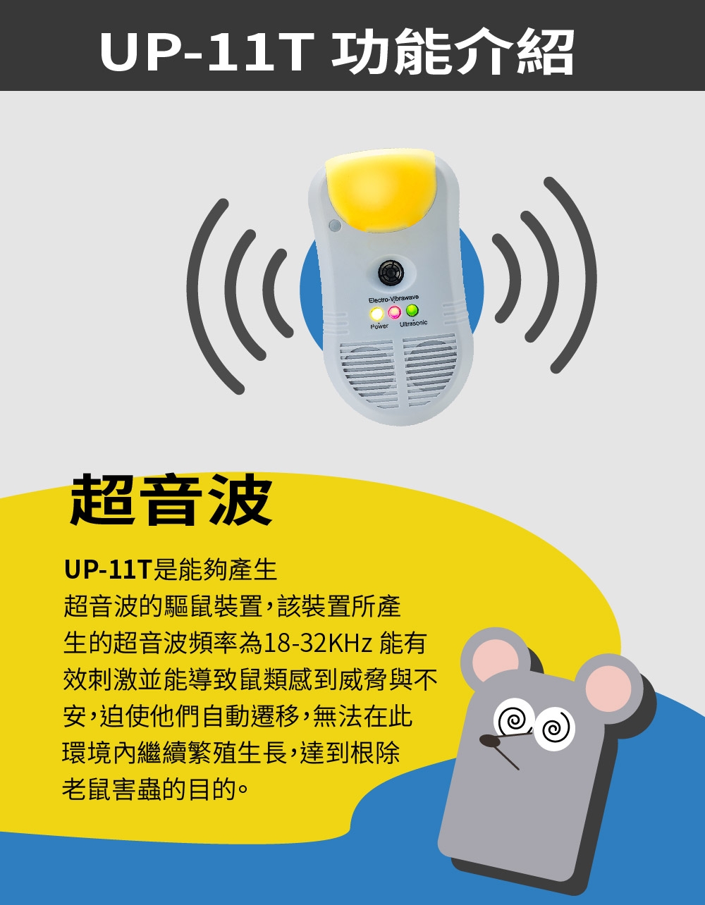 DigiMax UP-11T - 詳情4