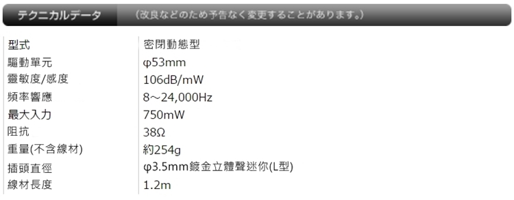 audio-technica鐵三角 ATH-WS550 - 詳情1