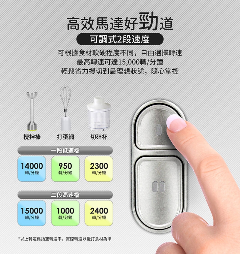 AGiM阿基姆 WAM-108 - 詳情2