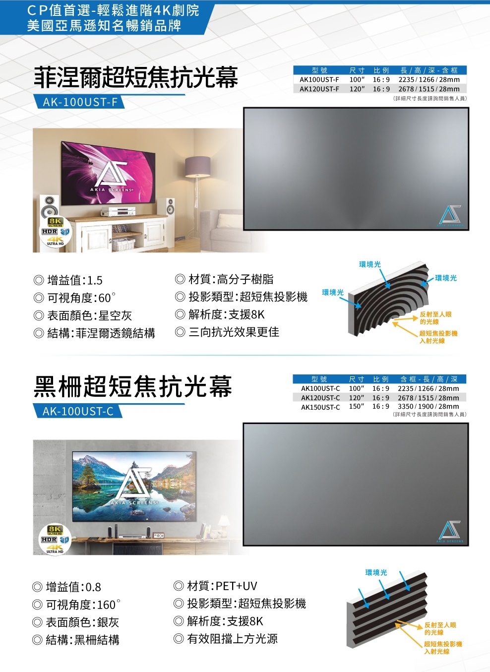 Epson愛普生 EH-LS800 - 詳情1