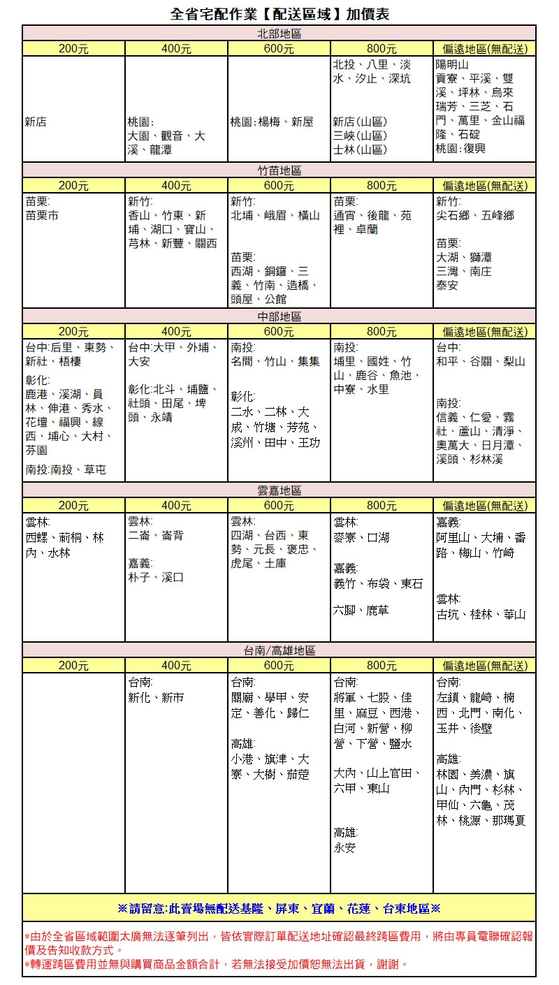 KOLIN歌林 KR-115F09 - 詳情1