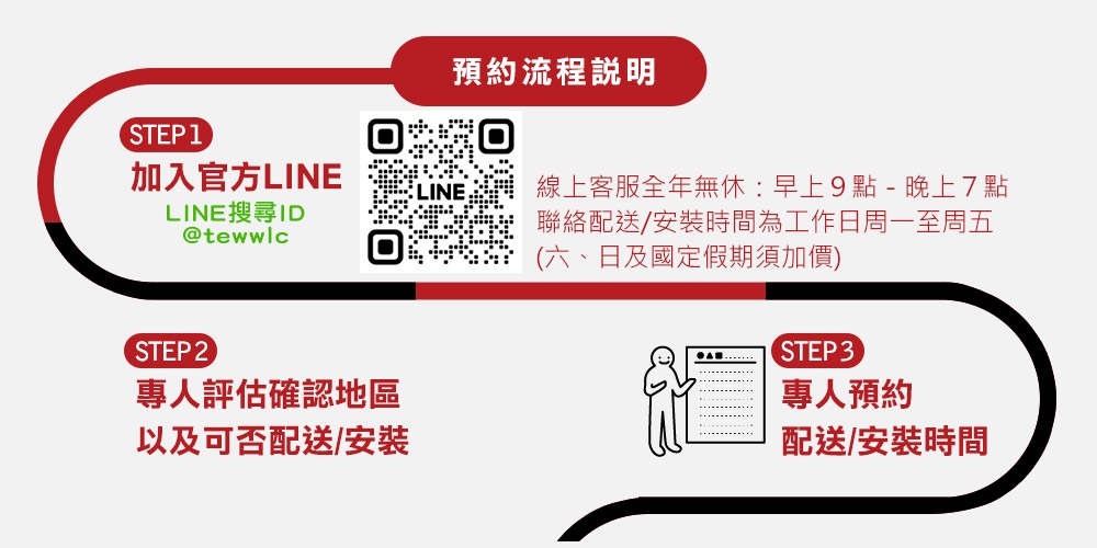 台熱牌 TCM-210MG22 - 詳情4