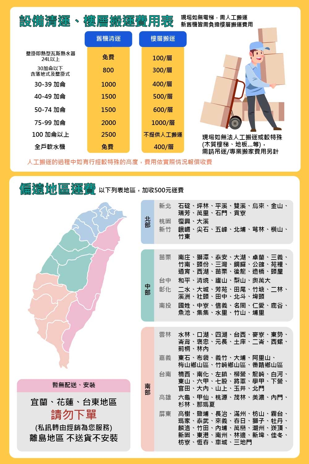 AOSmith史密斯 EES-40D - 詳情1