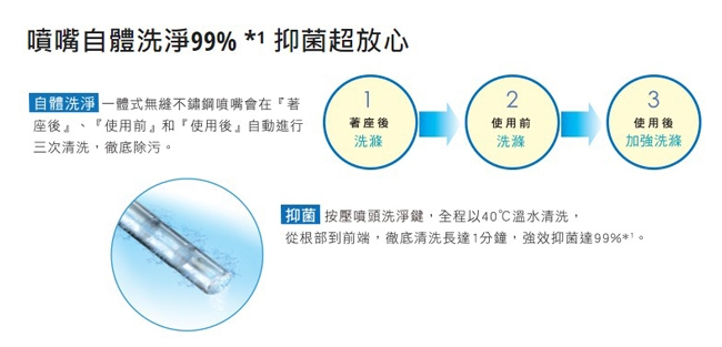 Panasonic國際牌 DL-RPTK10TWS - 詳情8