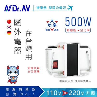 【N Dr.AV聖岡科技】GTC-500 專業型升降電壓調整器
