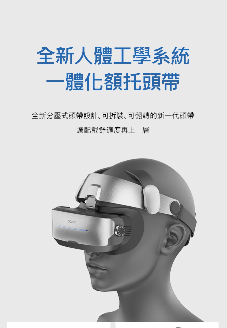 GOOVIS酷睿視 G3 MAX 3D - 詳情2