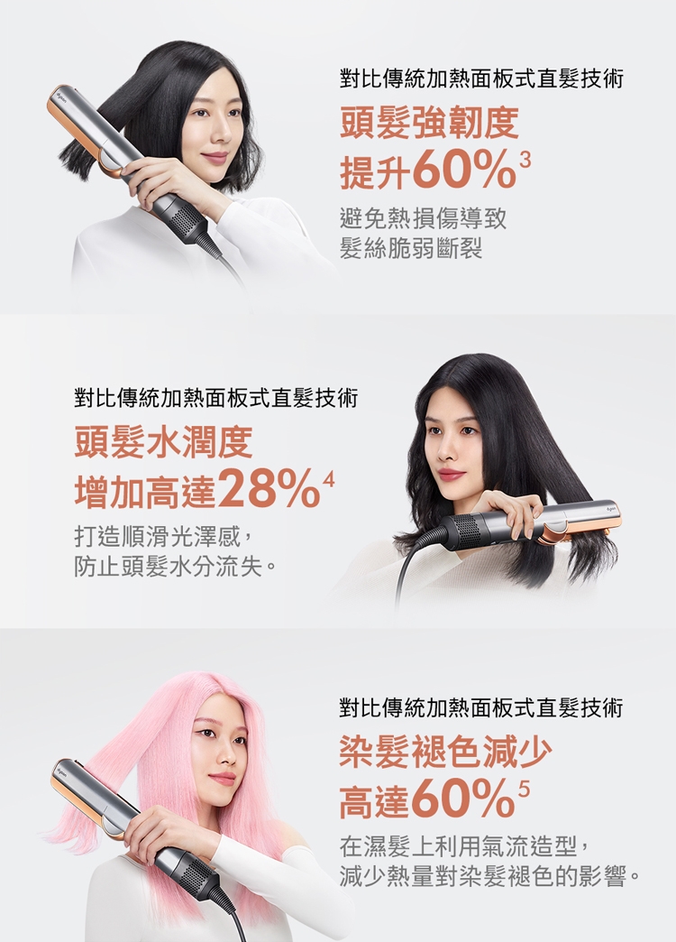 Dyson戴森 HT01 - 詳情1