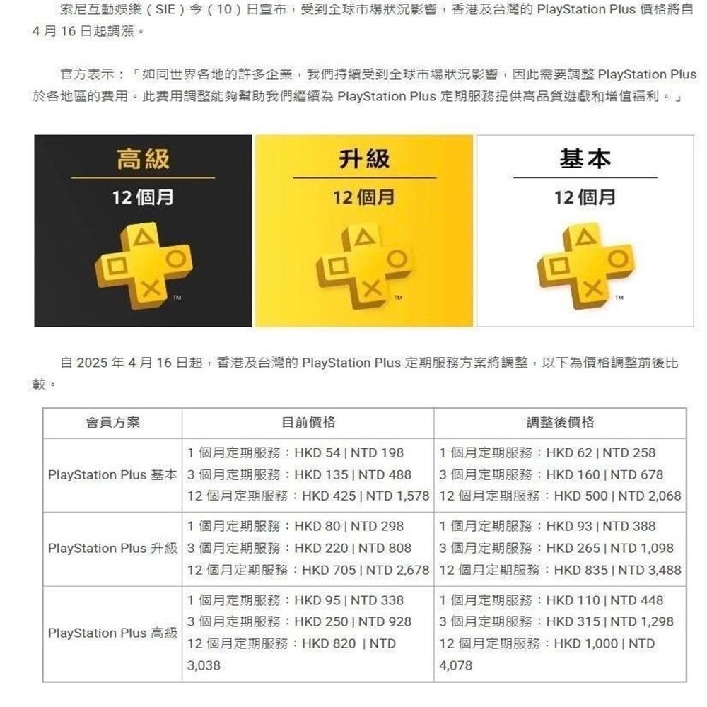 PSN PlayStation 宏碁遊戲點卡500點實體卡原廠公司貨限PSN台灣帳號使用| PS5 原廠周邊| Yahoo購物中心