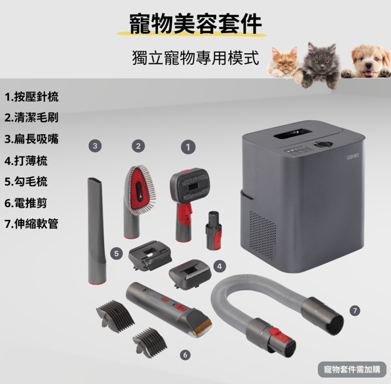 GOOFINDS谷凡 V3DS - 詳情3