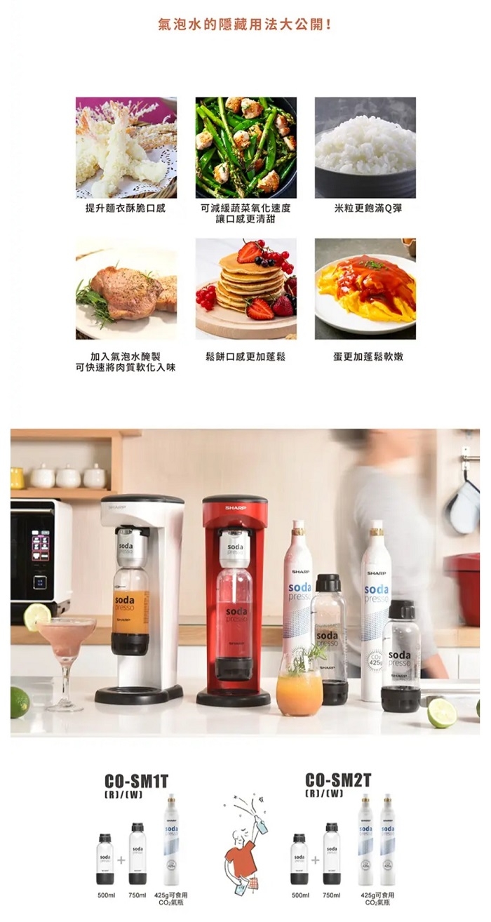 SHARP夏普 CO-SM1T - 詳情1