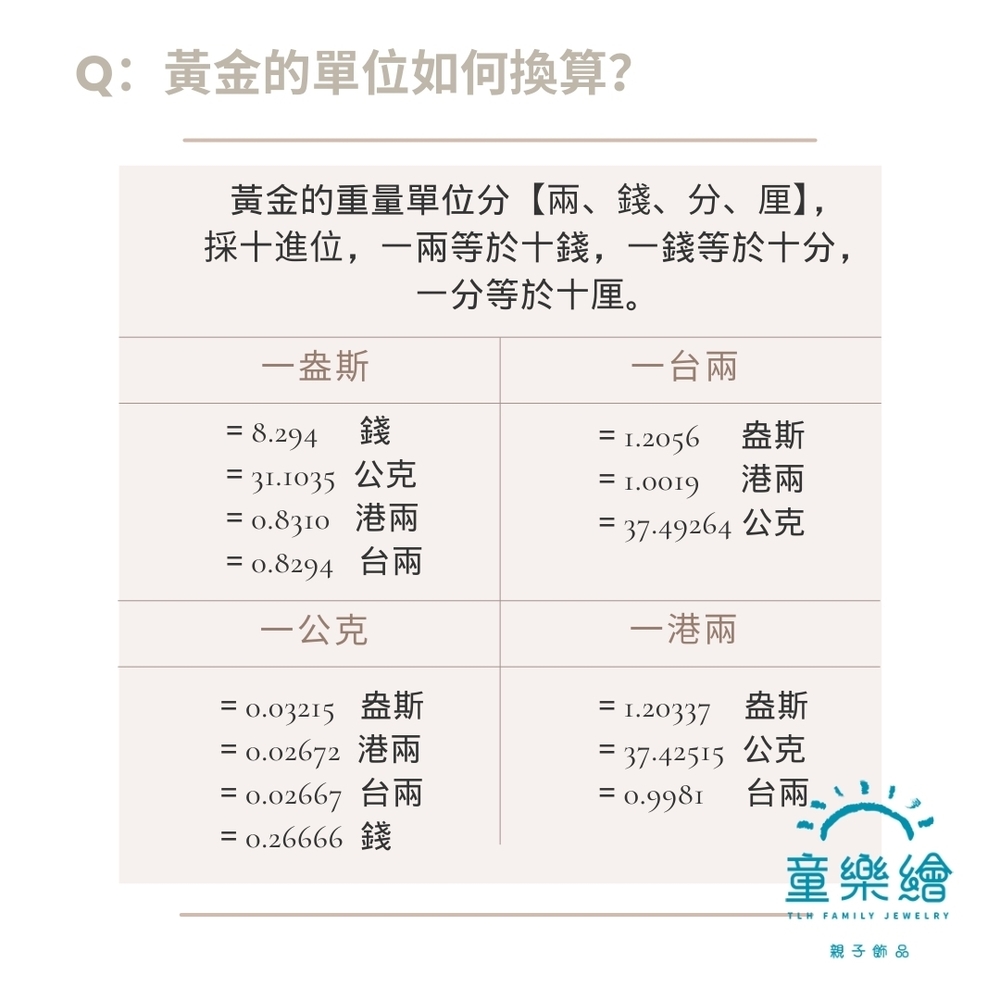 童樂繪金飾】黃金9999幸運星luckystar小金豆0.03錢約重3厘±1厘| 童樂繪金飾| Yahoo購物中心