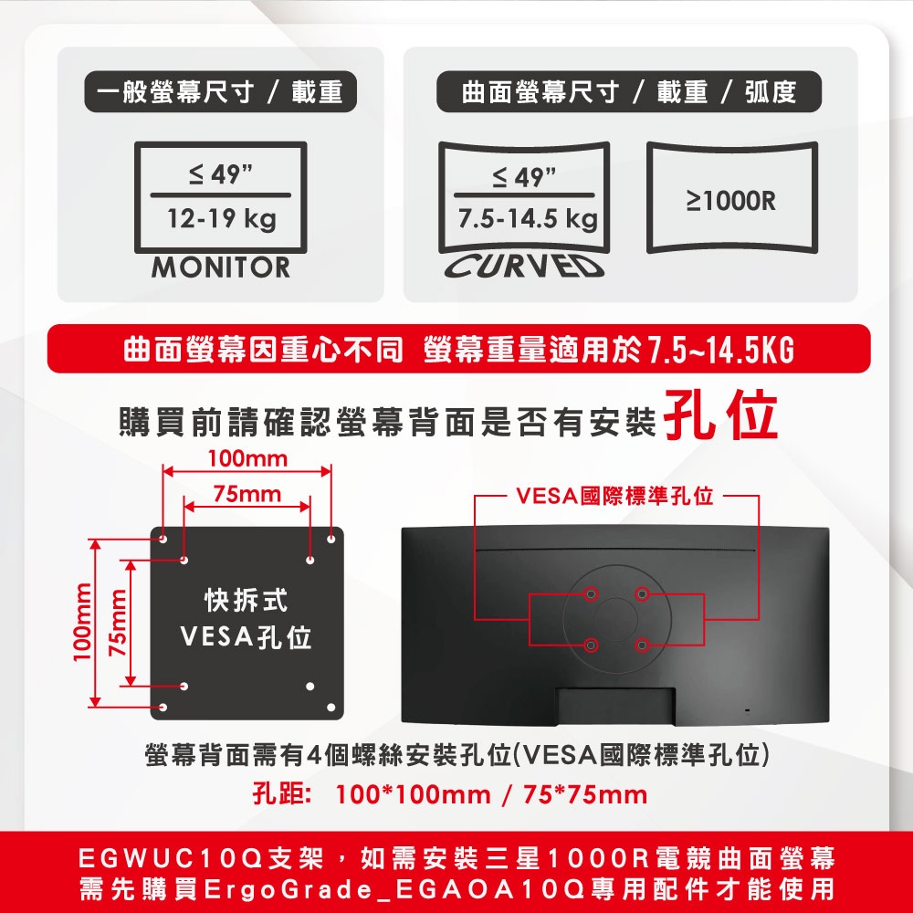 ErgoGrade EGWUC10Q - 詳情7