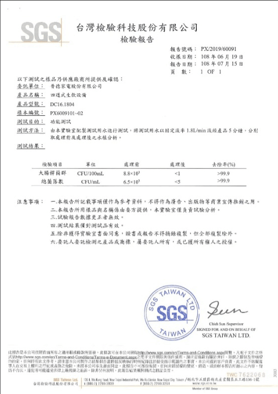 Buder普德 DC-1604R - 詳情2