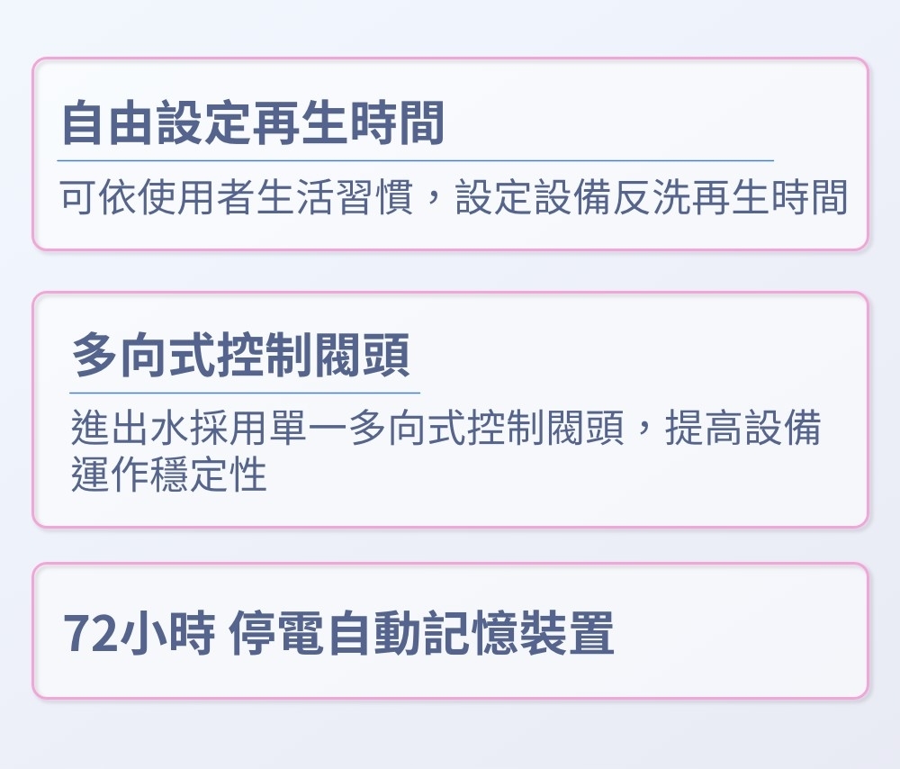 BWT德國倍世 AquaDial AD15 - 詳情1