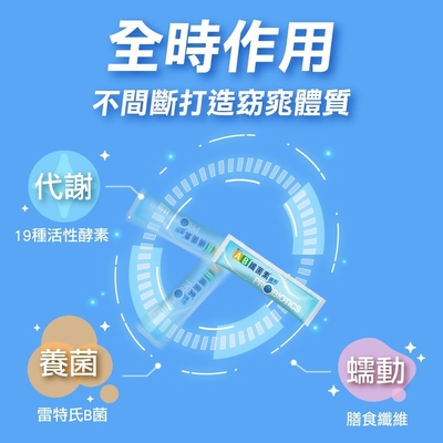 【統一AB】纖菌素益生菌粉30入*5