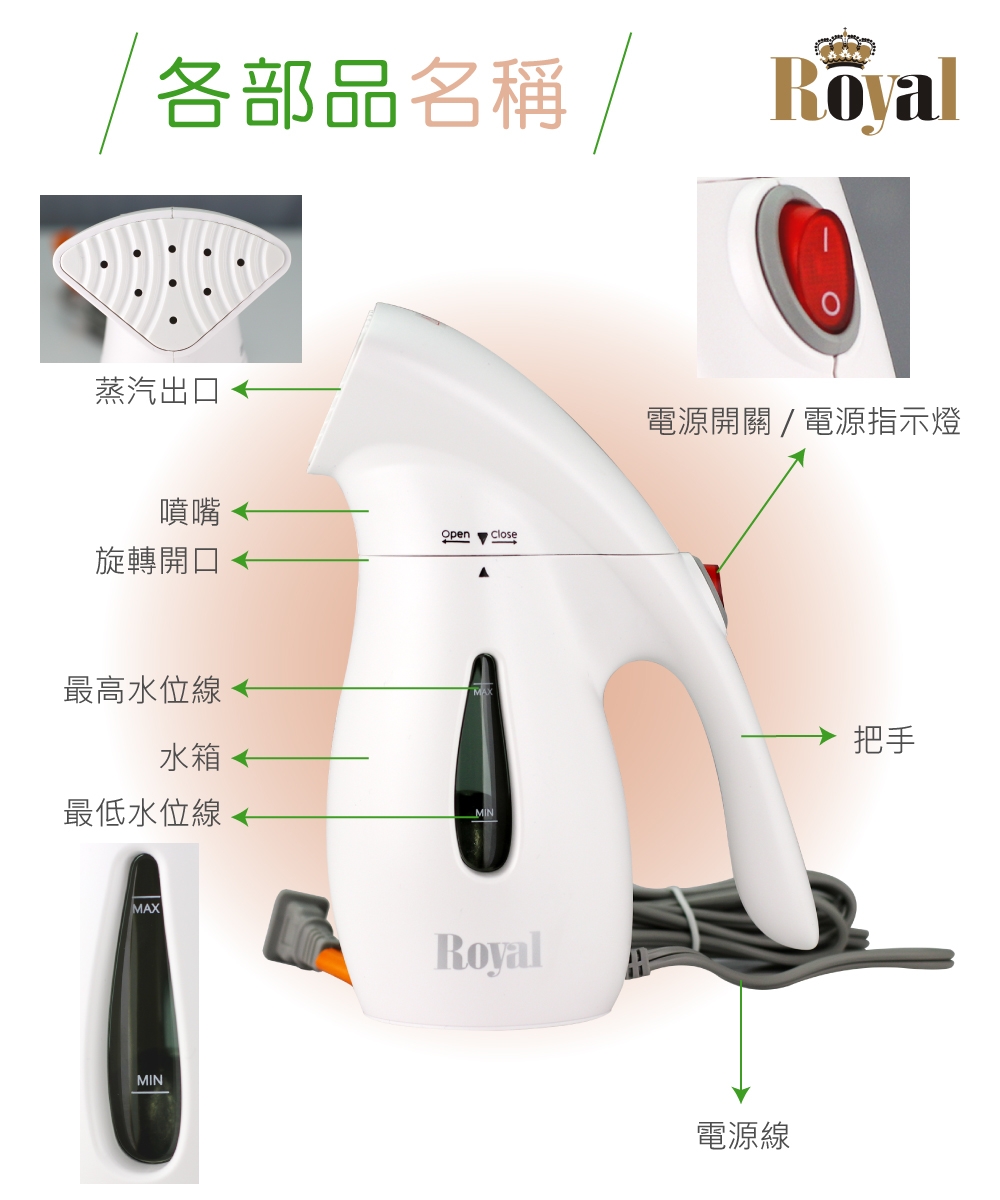 Royal RU-GS1801H - 詳情3