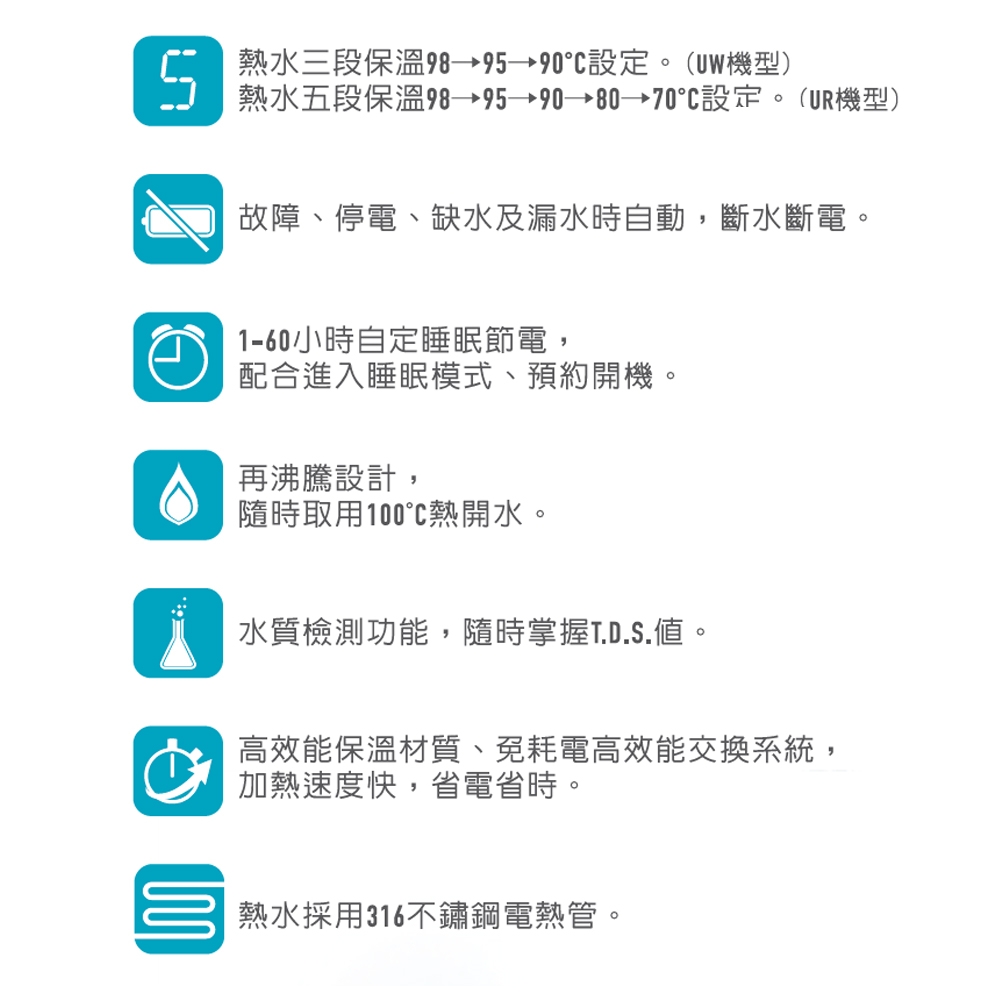 賀眾牌 UW-672AW-1 - 詳情4