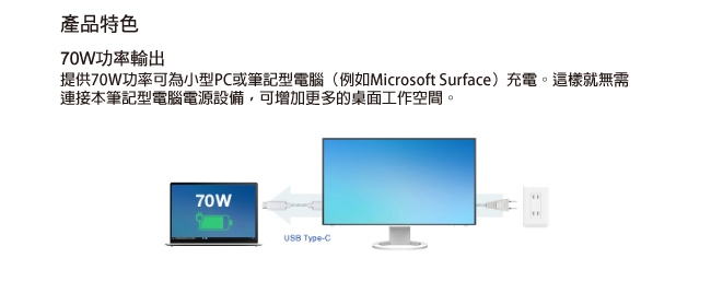 EIZO EV2480 - 詳情1