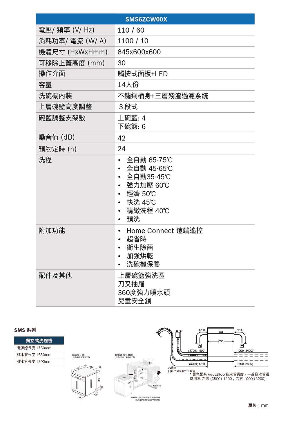 BOSCH博世 SMS6ZCW00X - 詳情5