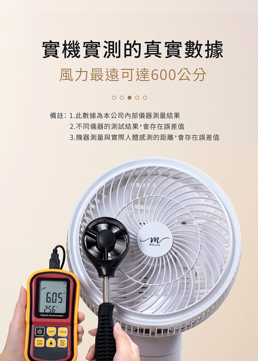 MOLIJIA魔力家 M187 - 詳情7