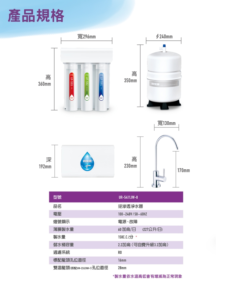 賀眾牌 UW-672AW-1 - 詳情5