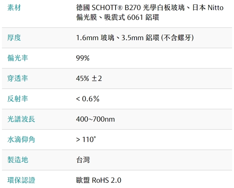 STC CIR-PL FILTER 77mm - 詳情6