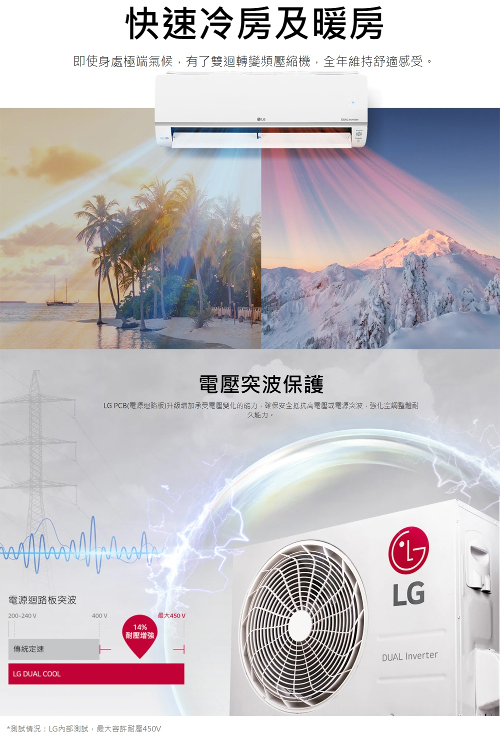 LG樂金 LSU36IHP - 詳情5