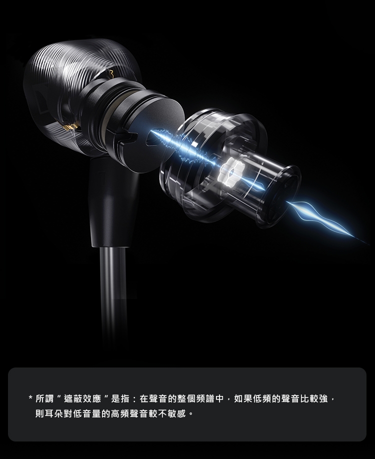 Sennheiser森海塞爾 IE 900 - 詳情3