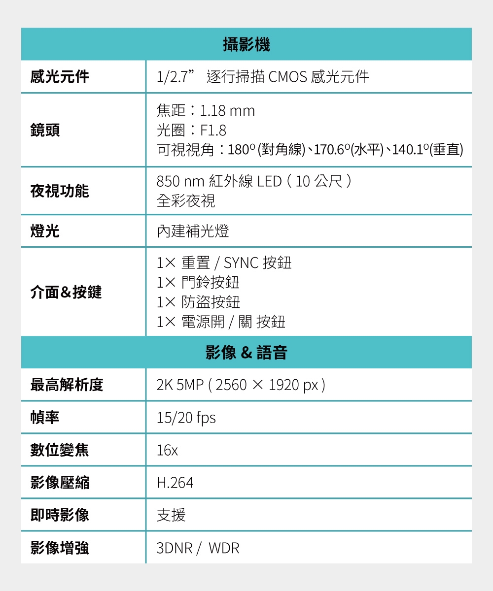TP-Link安防 D235 - 詳情7