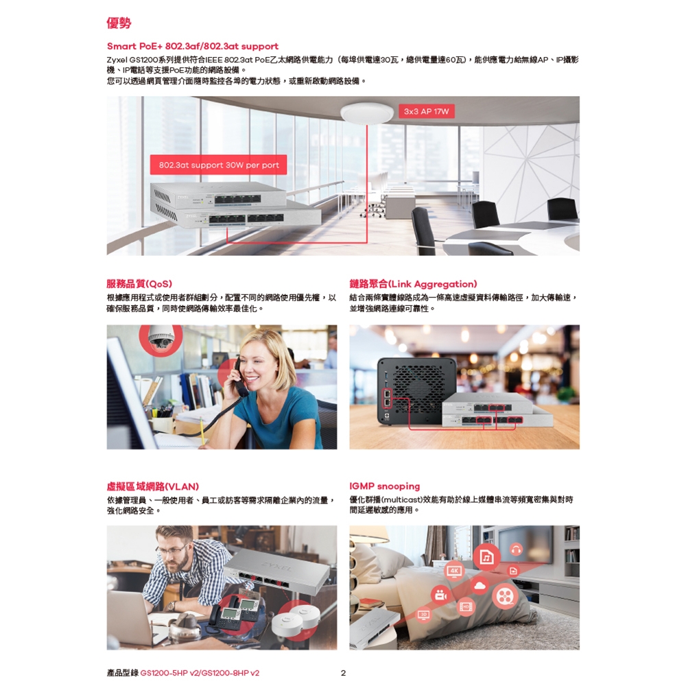 ZYXEL 合勤GS1200-5HP 5埠PoE網頁管理型交換器1000BASE-T PoE 昌運監視器| 交換器| Yahoo購物中心