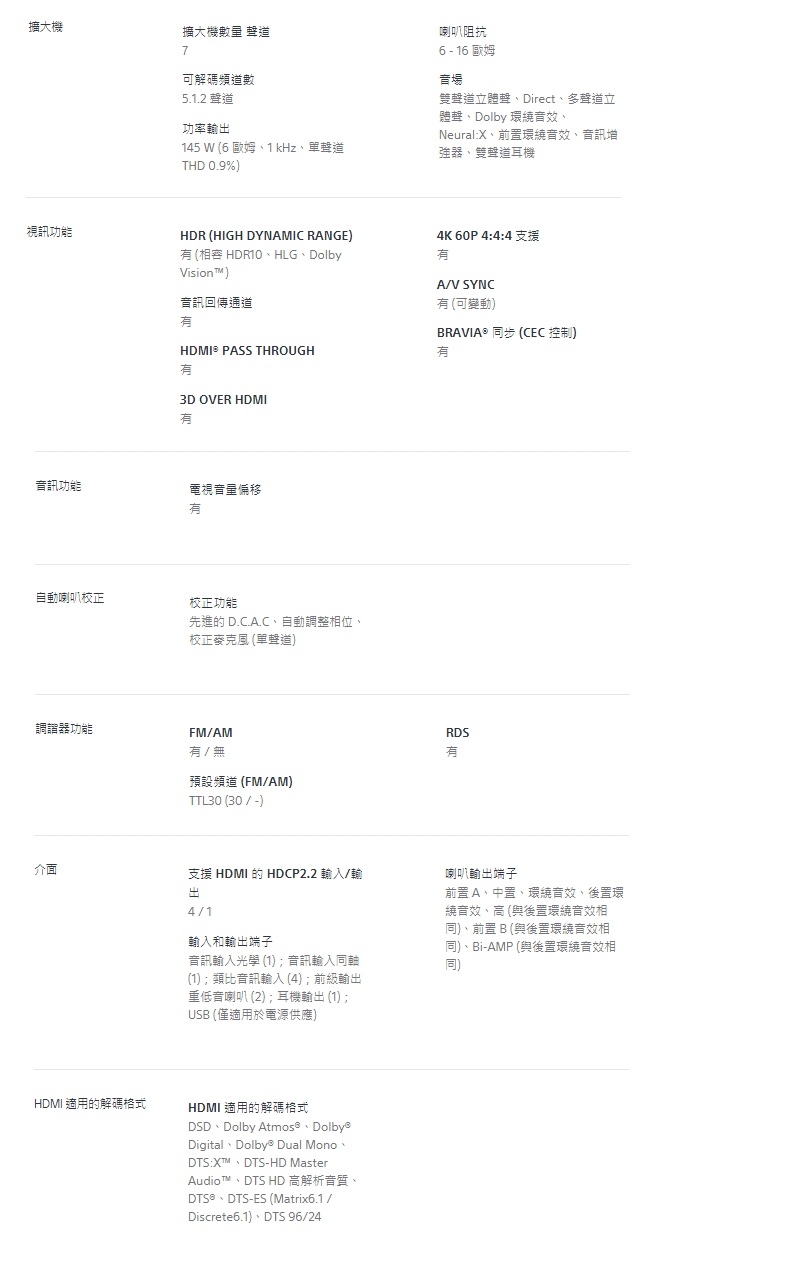 SONY索尼 STR-DH790 組 - 詳情3