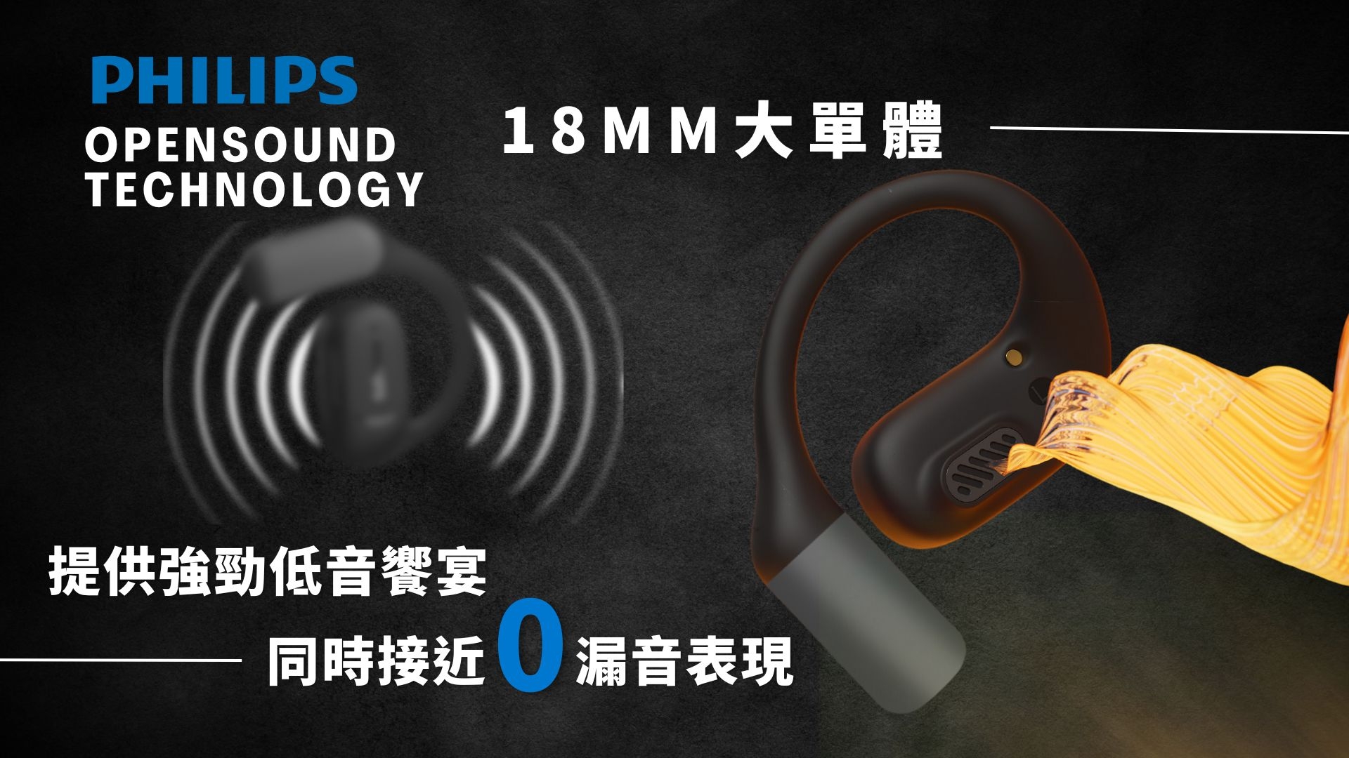 PHILIPS飛利浦 TAA6709 - 詳情2