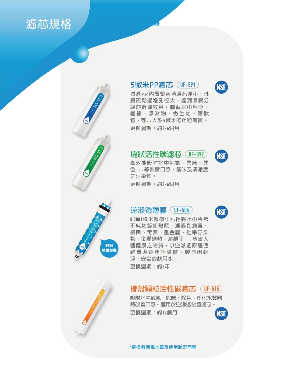 賀眾牌 UR-672BW-1 - 詳情4