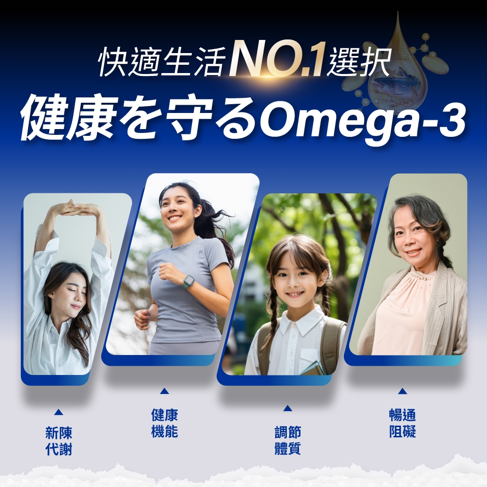 快適生活NO.1選択健康守Omega-3健康暢通新陳機能調節阻礙代謝體質