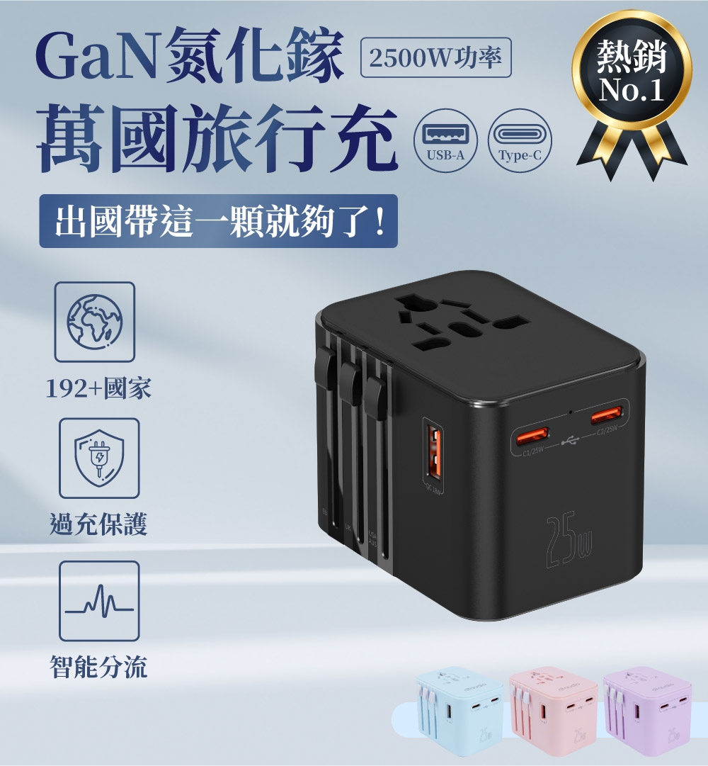 2500W功率熱銷No.1GaN氮化鎵萬國旅行充出國帶這一顆就夠了!192+國家USB-AType-C425W過充保護智能分流25/25W-