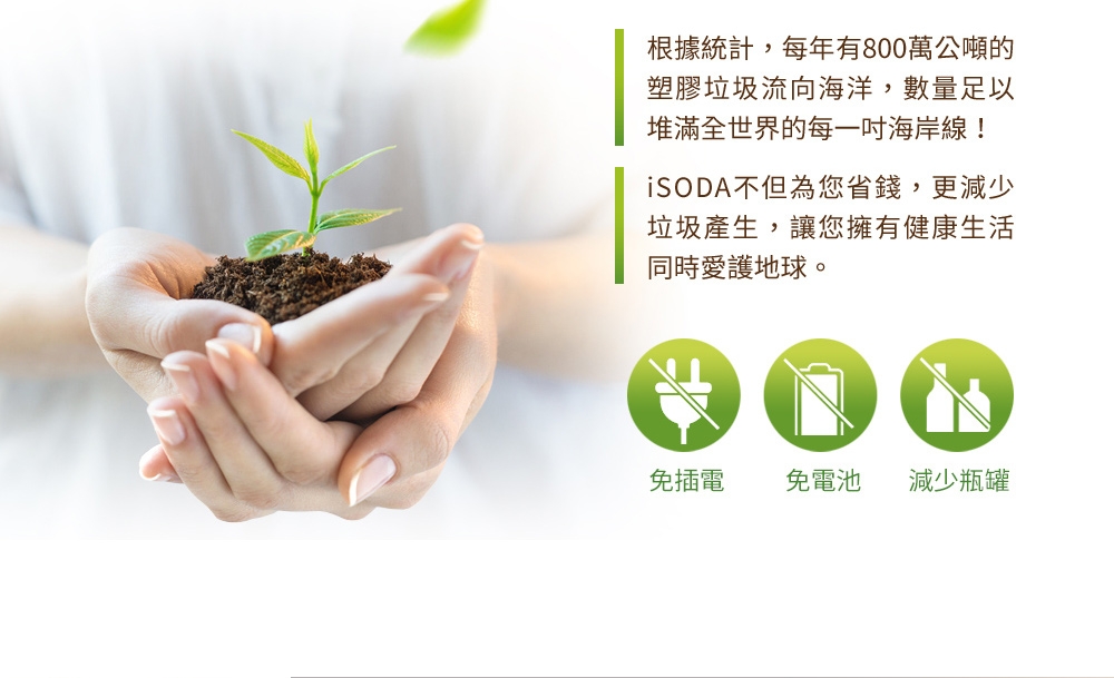 iSODA IS-600 - 詳情4