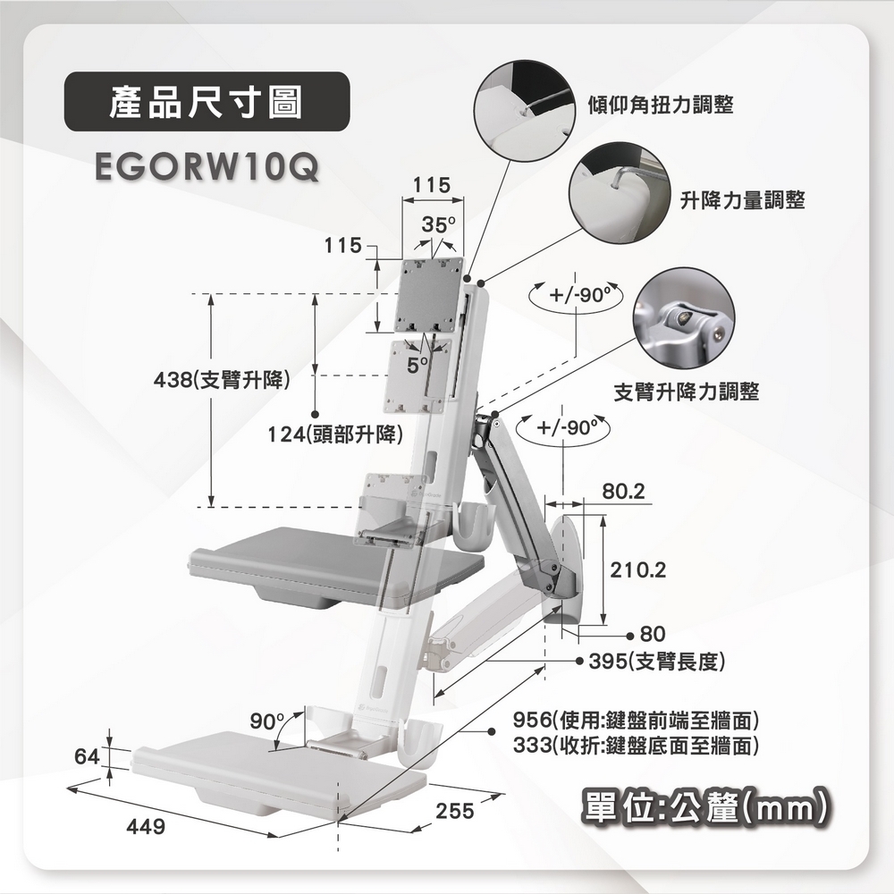 ErgoGrade EGORW10Q - 詳情3