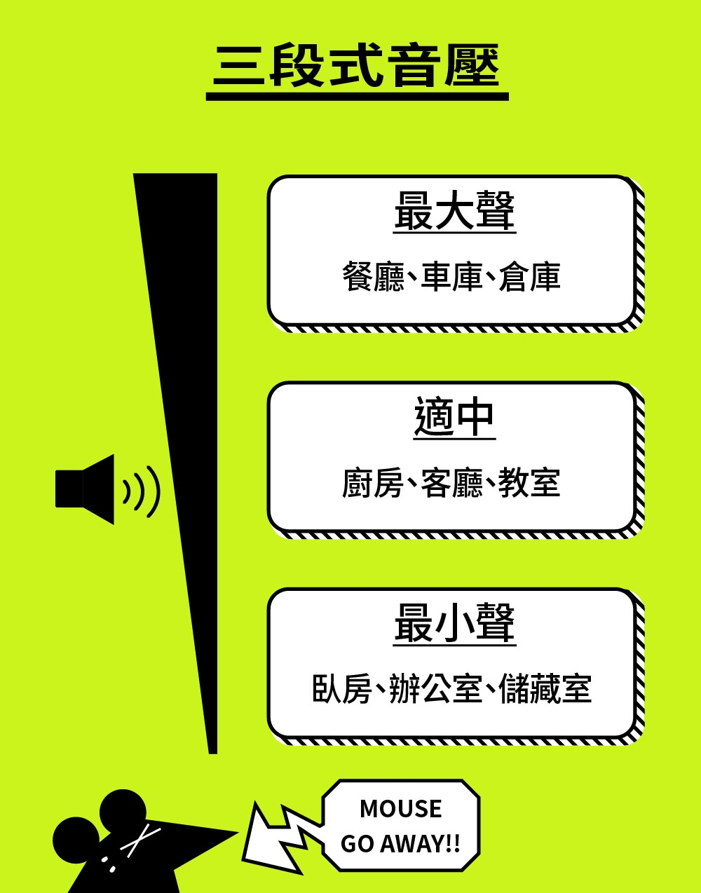 DigiMax UP-115 - 詳情6