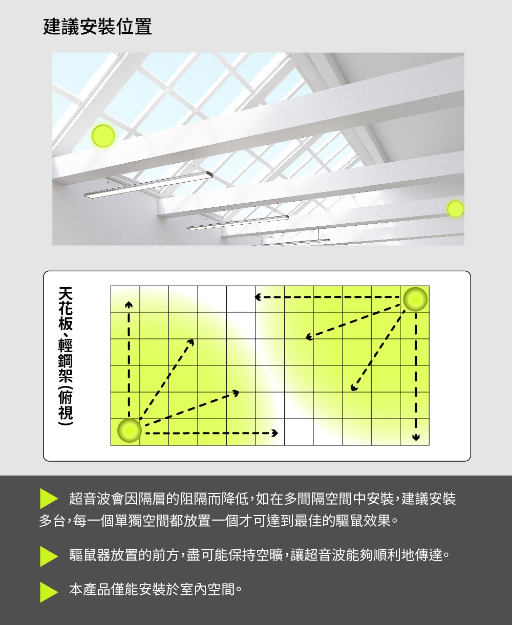 DigiMax UP-115 - 詳情7